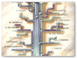 Retro Copertina Ventanni di Farmacologia a Cagliari ed. Universita' degli Studi di Cagliari